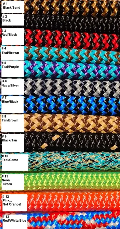 Training Leads