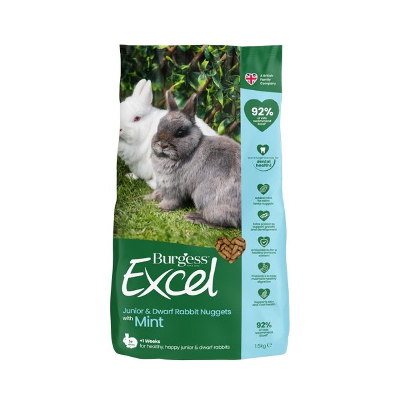 Burgess Excel Junior &amp; Dwarf Rabbit Nuggets With Mint 1.5kg
