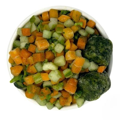 Fruit &amp; Vegetables