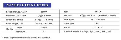 CONSEW 387RB-2 Double Needle Cylinder Arm Walking Foot Industrial Sewing Machine