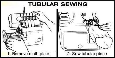 Consew 14TU858 3-Thread 2-Needle Portable "Coverlock" Coverstitch Machine