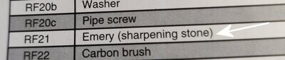 RF21 Emery Sharpening Stones