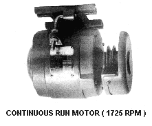 CONTINOUS RUN MOTOR  1PH 1/2HP 110/220V 1725 RPM with adjustable belt tightener.
