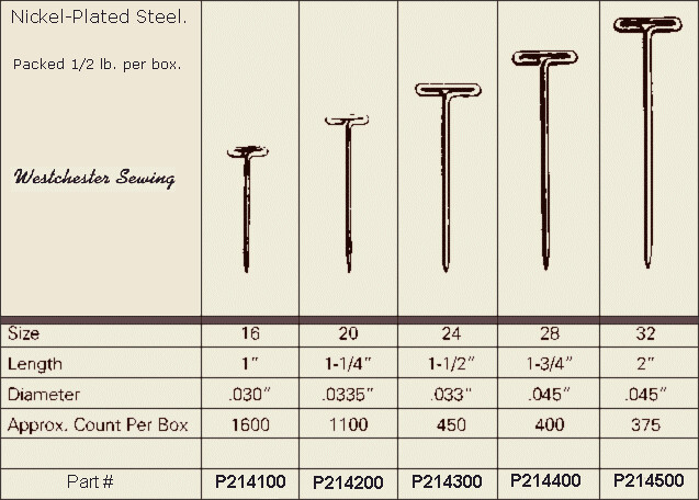 Steel T Pins by Pyramid Dritz