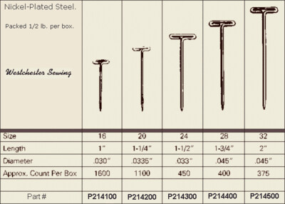 Steel T Pins by Pyramid Dritz