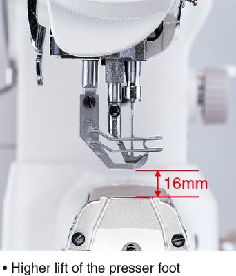 Juki LS-1340 Series Cylinder Bed Industrial Sewing Machines