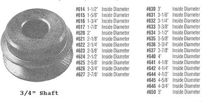 PULLEY for Industrial Sewing Motors with 3/4" Shaft.