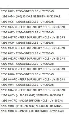 UY128GAS ORGAN Sewing Machine Needles. Box of 100 Needles.
