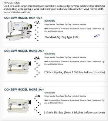 CONSEW Model 199RB-1A-1 / 199RB-2A-1 / 199RB-3A-1