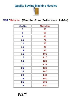 (DBx1) COOL SEW ORGAN Sewing Machine needles. Box of 100 Needles.