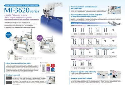 JUKI MF-3620 4-Needle, Feed-Off-The-Arm, Flatseamers, Top and Bottom Coverstitch Machine