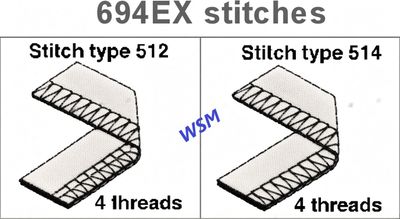 Consew 694EX High speed overlock machine 4 threads