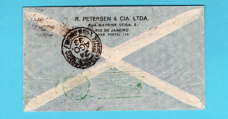 BRAZIL Condor-Zeppelin cover 1933 Rio de Janeiro to Germany