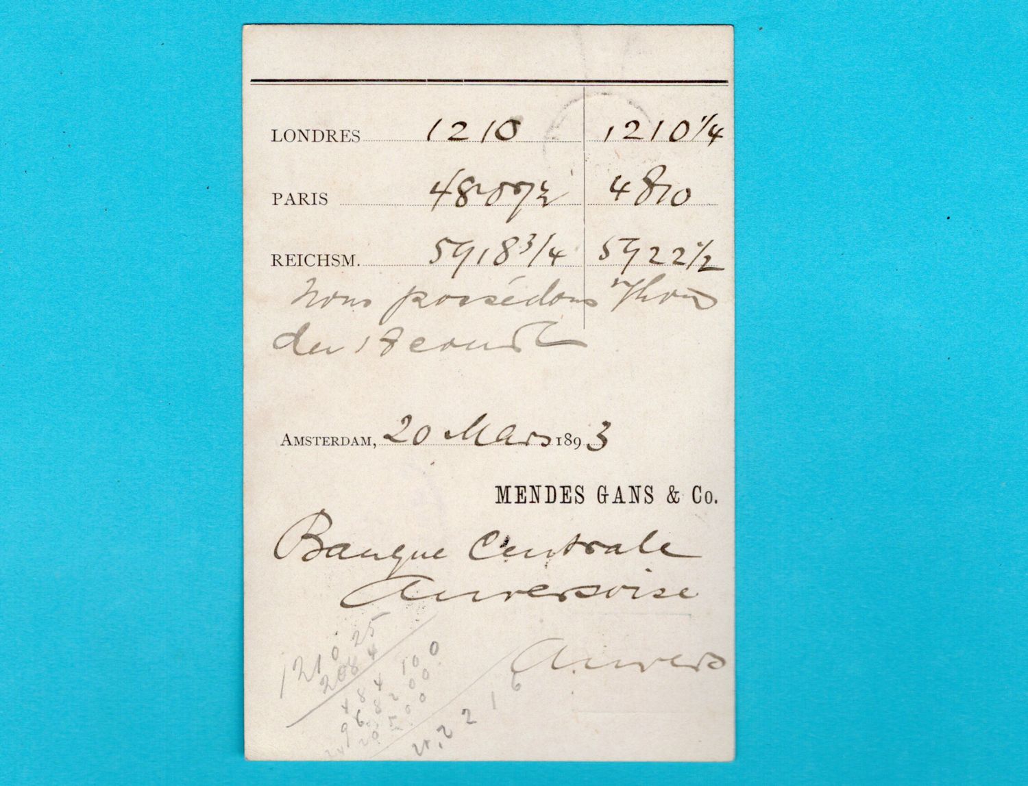 NEDERLAND briefkaart privé bedrukt Mendes Gans 1893 treinstempel