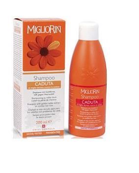 MIGLIORIN CADUTA