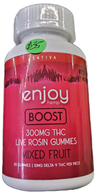 Enjoy Hemp Gummies