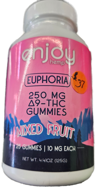 Enjoy Hemp Gummies