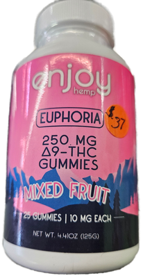 Enjoy Hemp Gummies