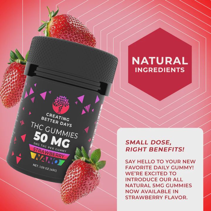 THC Gummies - 5mg Nano - Micro-dose