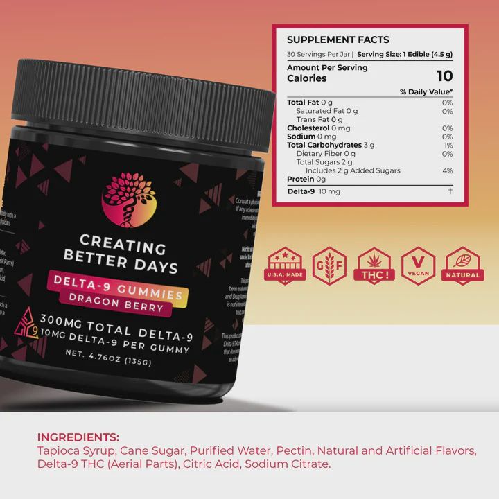 THC Gummies - 10mg - Medium Potency