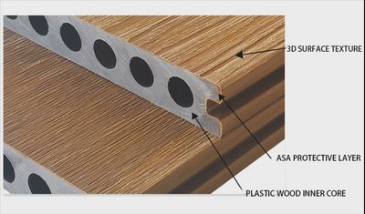 Embossed Composite Decking 140x25mm 3m