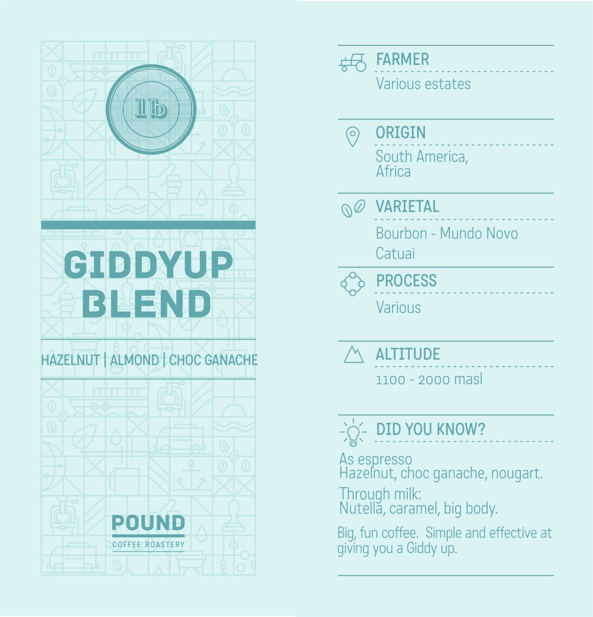 1KG Coffee Pound Giddyup