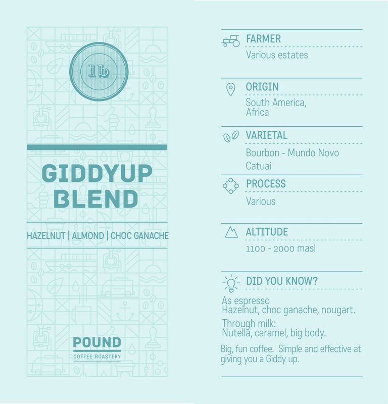 1KG Coffee Pound Giddyup