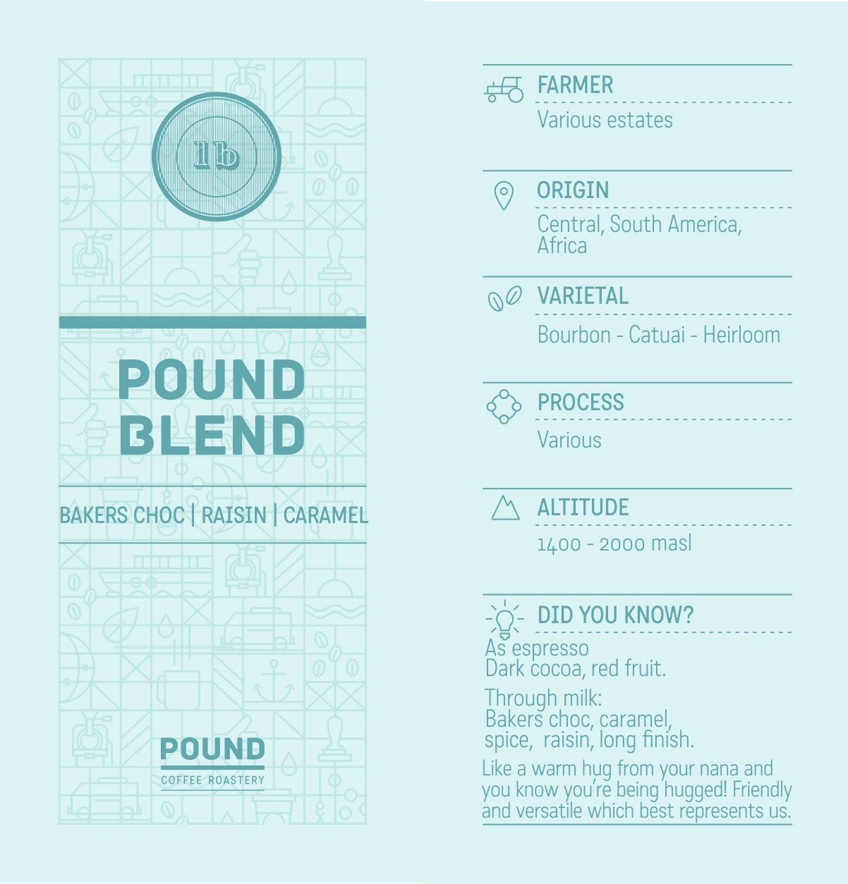 1KG Coffee Pound Blend