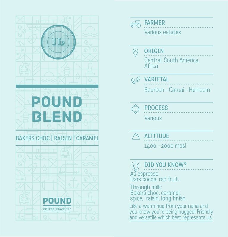 1KG Coffee Pound Blend