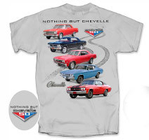 Nothing But Chevelle