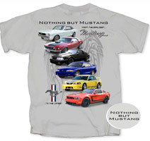 Nothing But Mustang From Earliest to the Latest