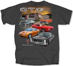 Pontiac GTO Garage Scene