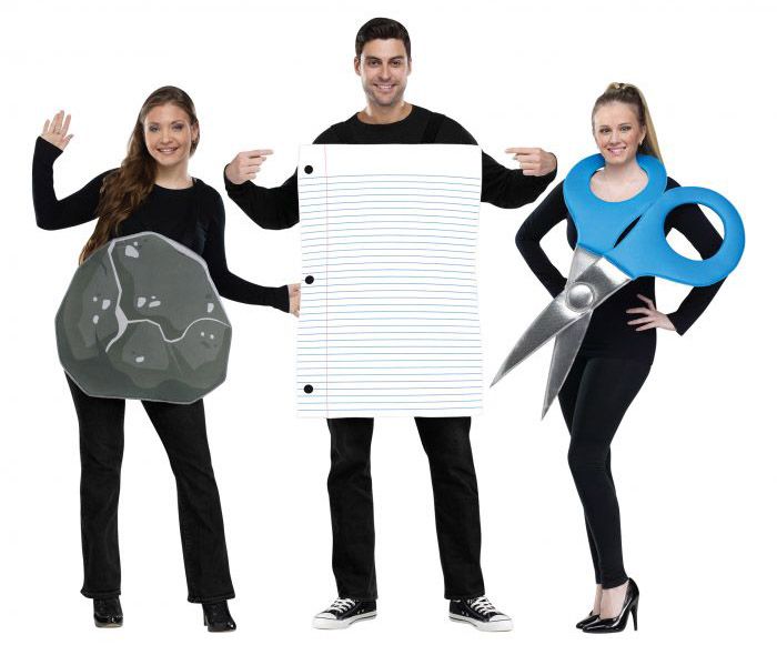 Rock, Paper, Scissors Set of 3 - Adult One Size