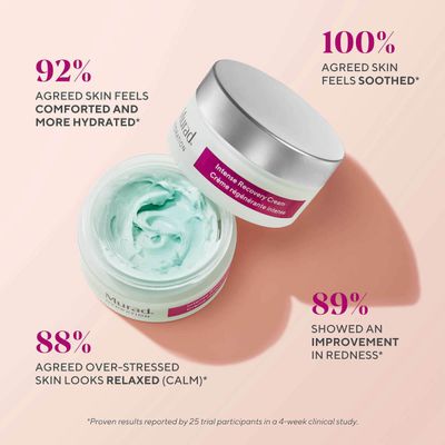 INTENSE RECOVERY CREAM