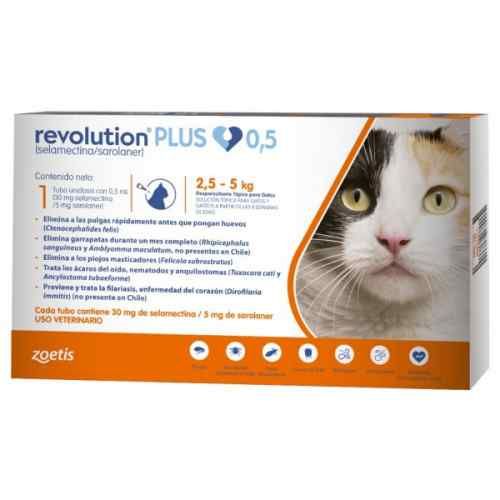 REVOLUTION PLUS GATO (2.5-5Kg)