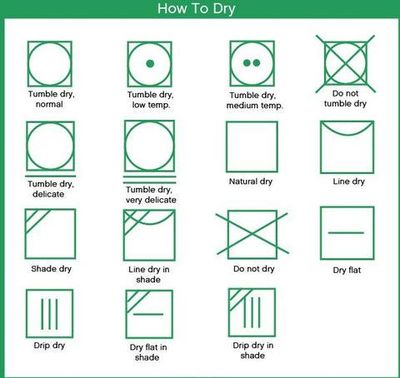 🧺 Clothing Care Symbols Explained: Your Easy Guide to Washing, Drying &amp; Caring for Your Favourite Apparel
