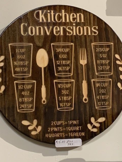 Kitchen Conversions Wall Sign Kitchen Conversions Wall Sign