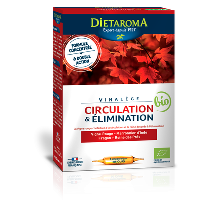 Circulation 20 ampoules