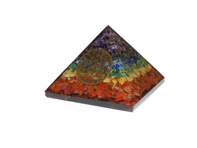 Orgonite 7 chakras