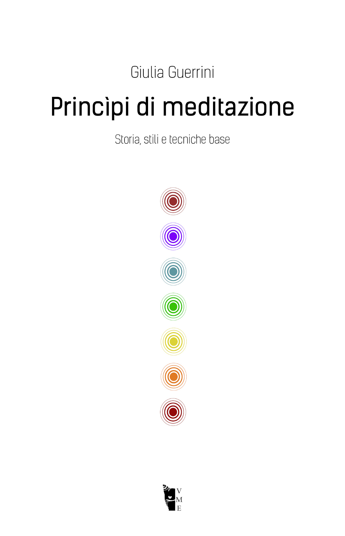 Principi di meditazione