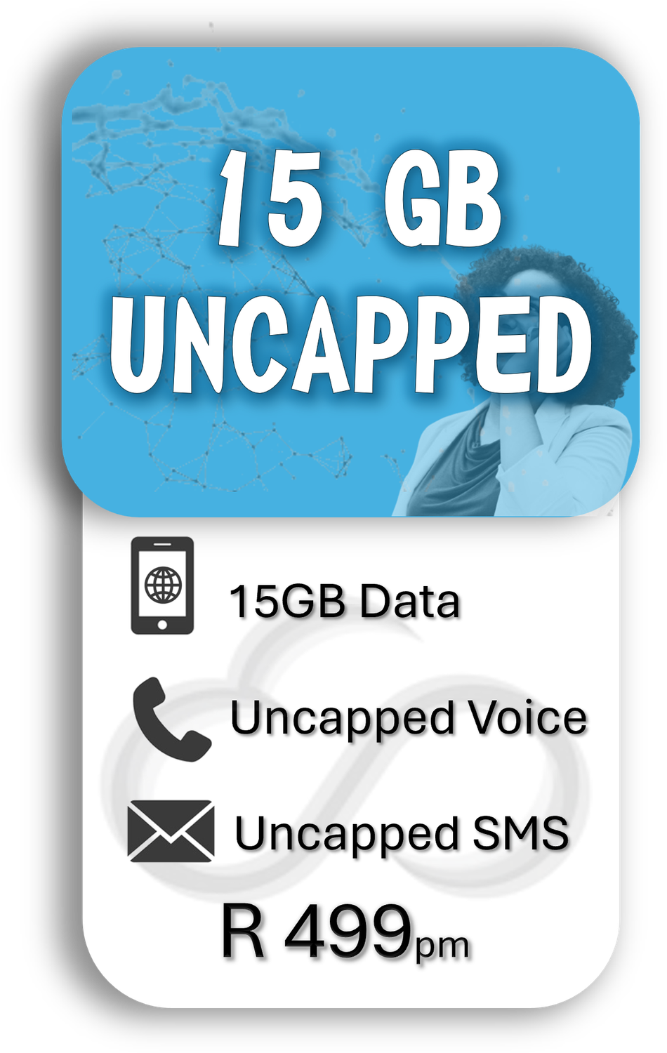 15GB Uncapped
