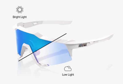 100% SPEEDCRAFT - BASTILLE LE-PEARL WHITE GLITTER BLUE PHOTO LENS