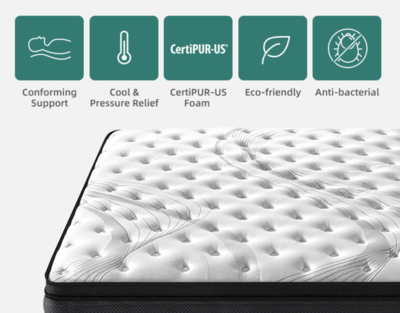 EA-Simmons Elite cloud sensation hybrid mattress