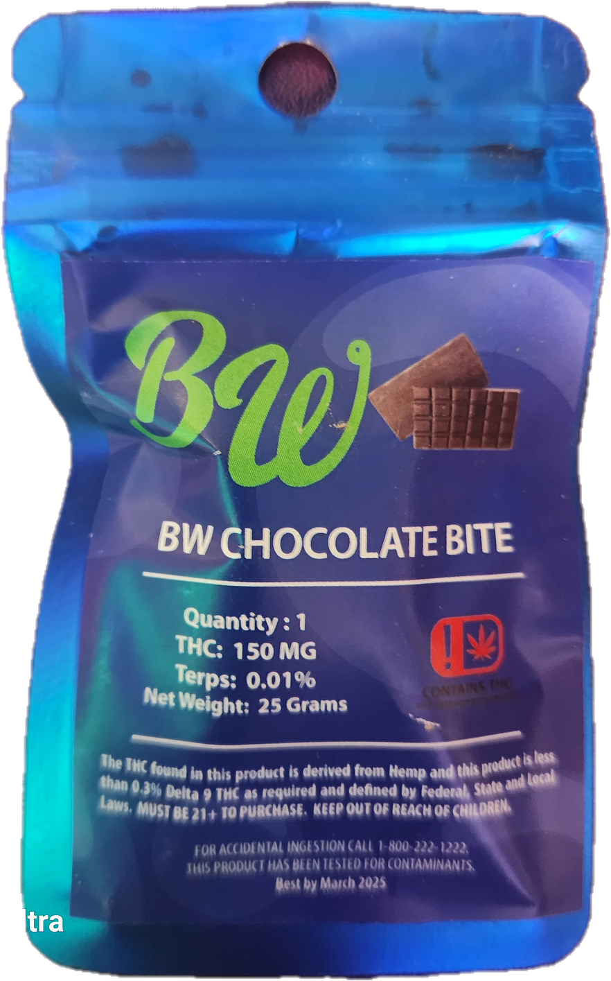 BW BITES, Flavor: MILK CHOCOLATE BITES