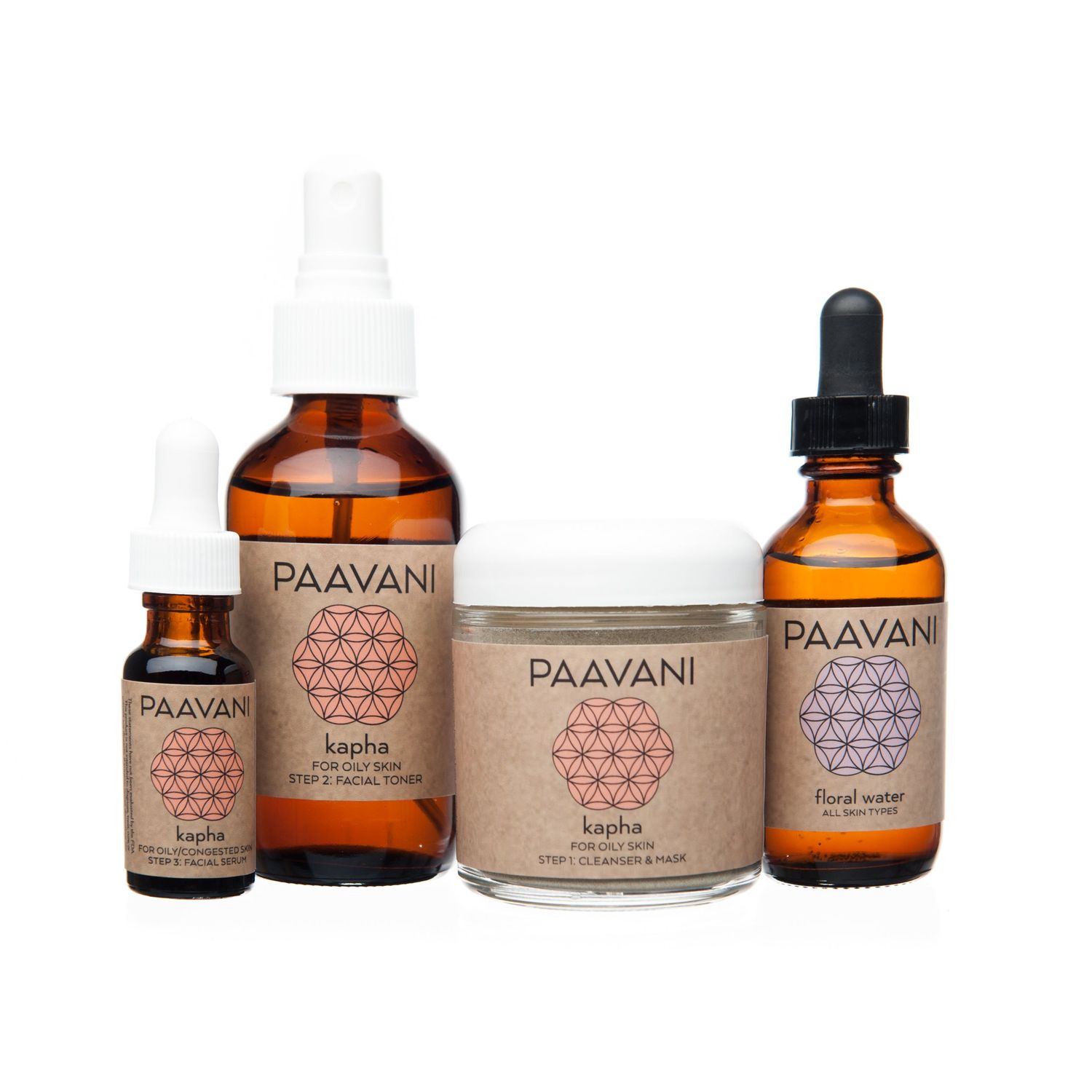 Kapha Ayurvedic Facial for Oily Skin