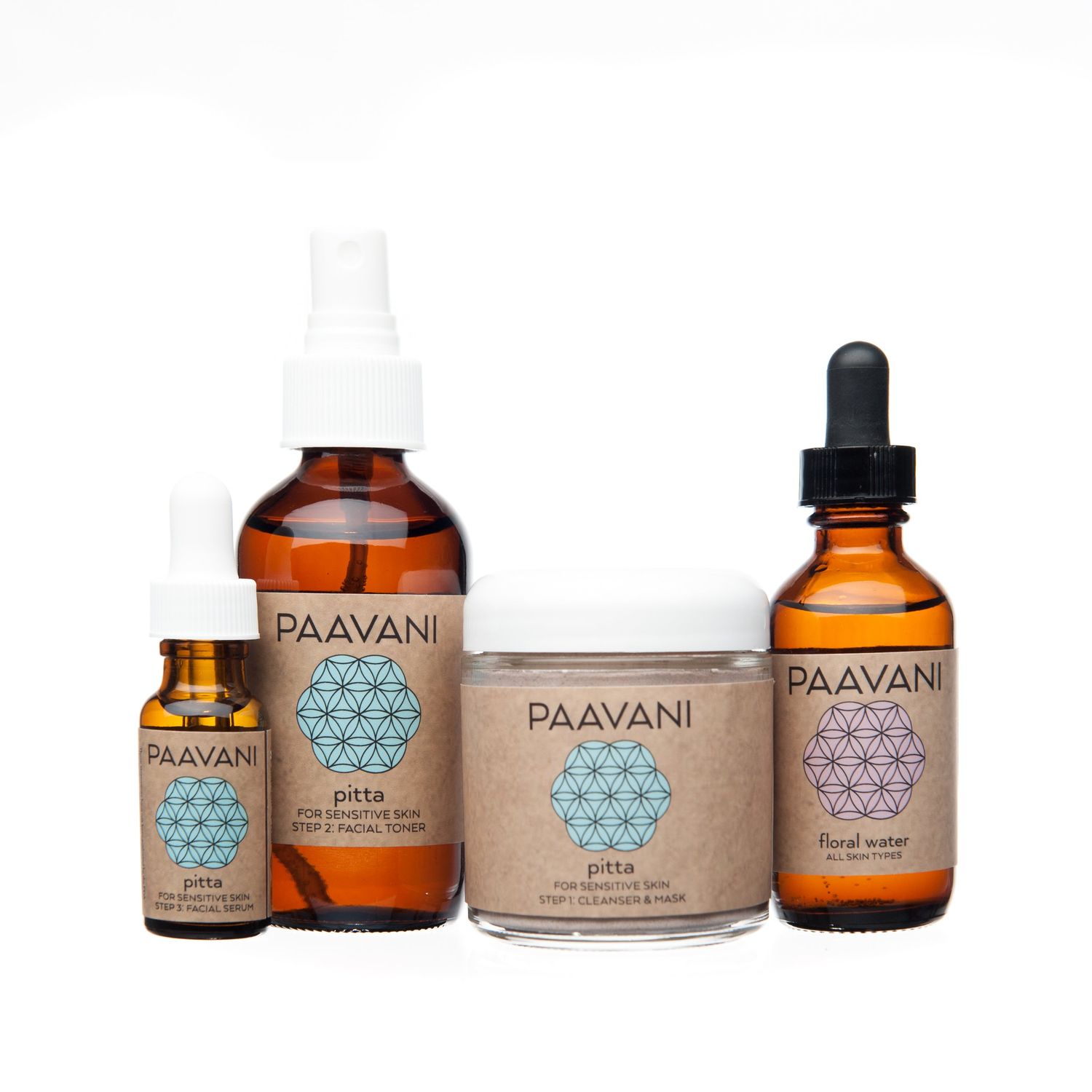Pitta Skincare Ayurvedic Facial