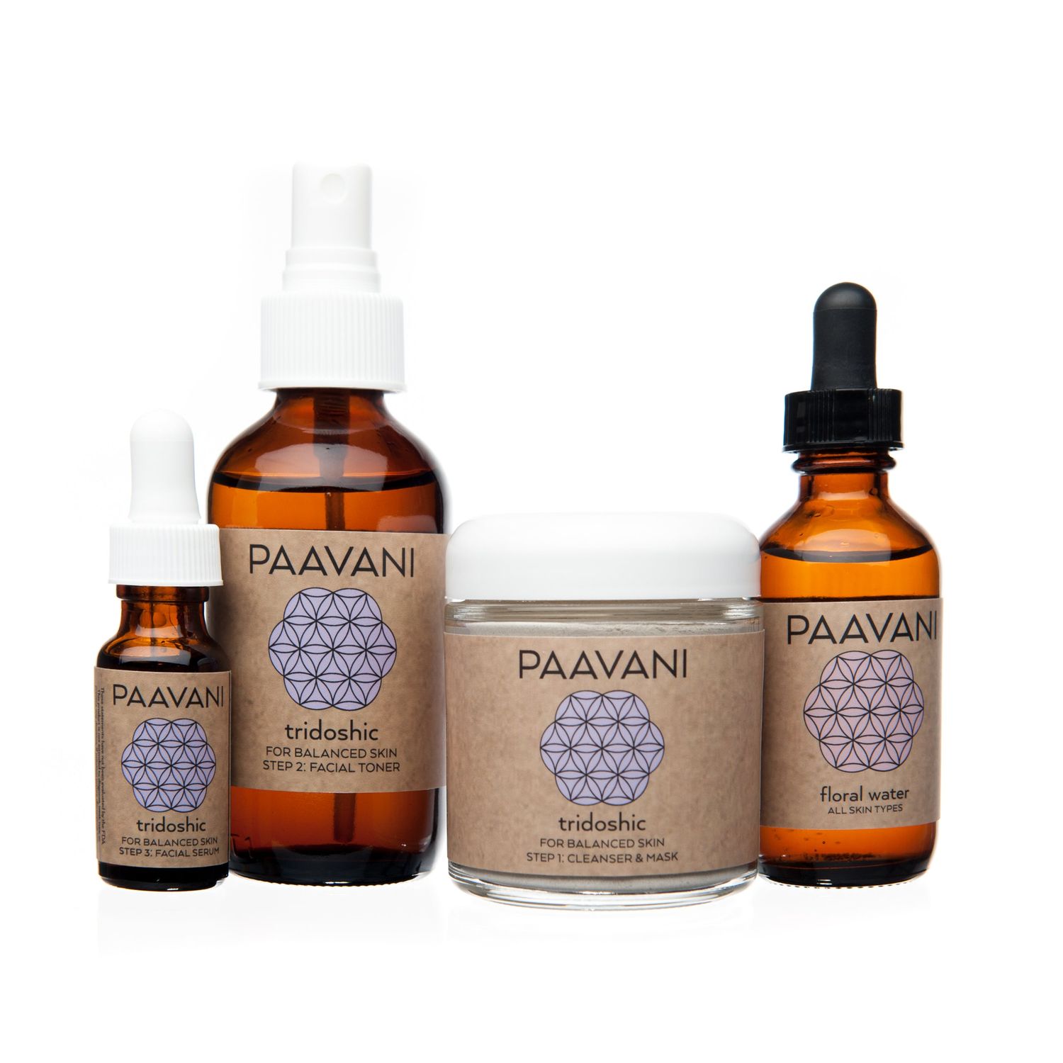 Tridoshic Skincare Ayurvedic Facial