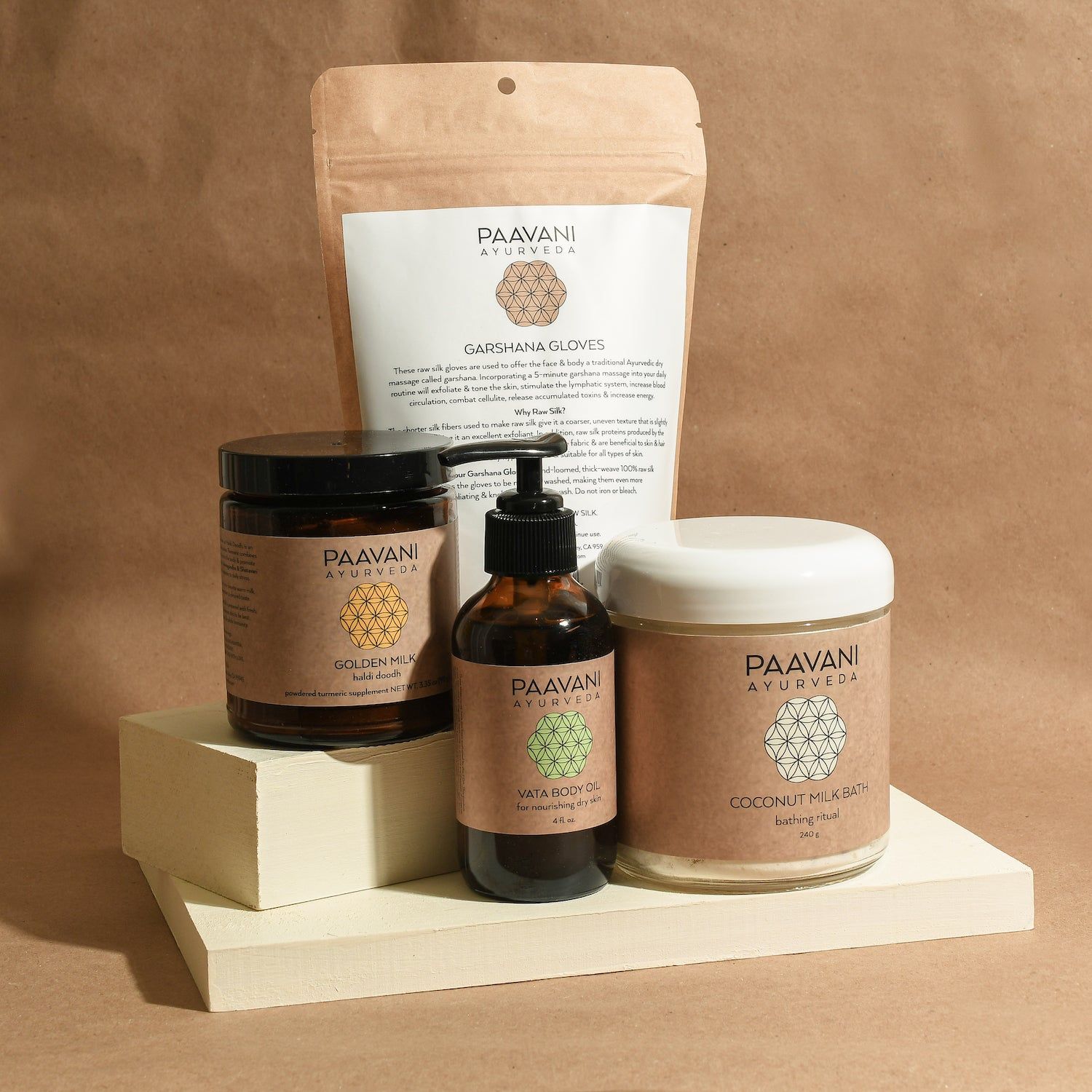 Bath Stack for Body, Mind, Spirit &amp; Skin