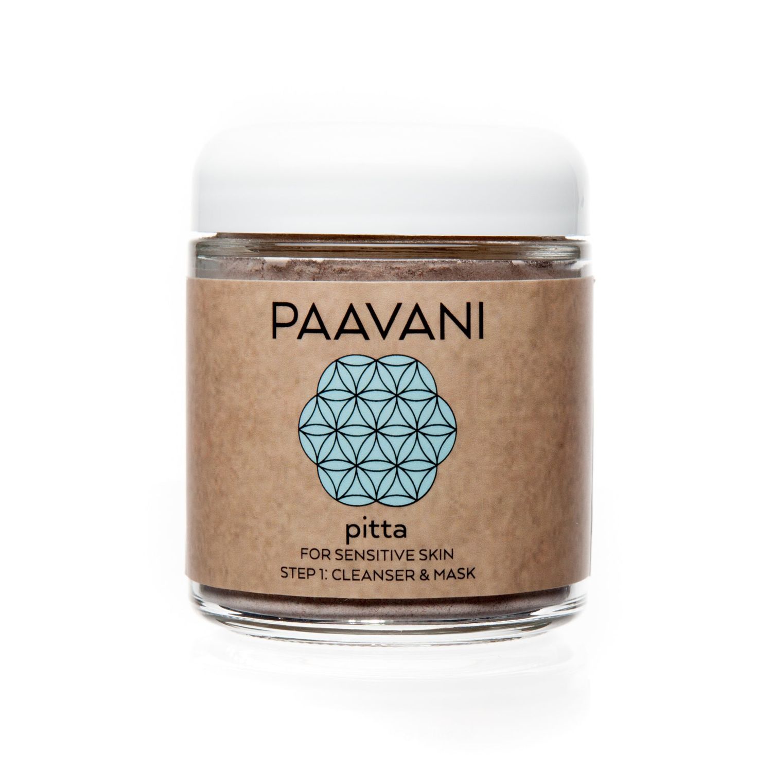 Pitta Cleanser &amp; Mask