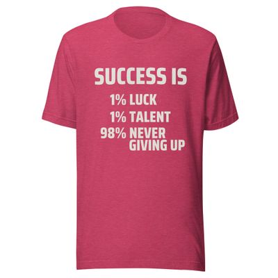 Success is 98% NEVER GIVING UP